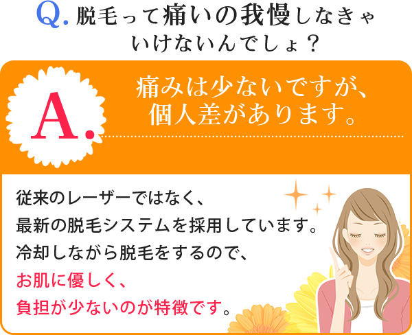 痛くありません！